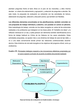 planteen preguntas frente al texto Alicia en el país de las maravillas, y ellos mismos
decidan un criterio de ordenamiento y agrupación, y selección de preguntas a abordar. De
este modo, la propuesta de evaluación es coherente con las actividades de lectura,
elaboración de preguntas, selección y discusión previa, que también son flexibles.


Los diferentes elementos encontrados en las planificaciones, también coinciden en
una propuesta de trabajo individual y colectivo, con puestas en común en plenario.
Esta metodología de trabajo, coincide con los datos recogidos en varias de las entrevistas
realizadas a los profesores que trabajaron en los liceos piloto. El “torbellino de ideas” y la
reflexión individual en un ida y vuelta parecen ser elementos también identificatorios de la
forma de trabajo habitual en Crítica de los Saberes en los casos estudiados. Estas
actividades propuestas, se ajustan más a una dinámica de trabajo de aula de tipo taller, y
no a una clase convencional donde priman las relaciones unidireccionales docente-
alumno. Esta dinámica de red está recogida en los objetivos del programa oficial, como ya
analizamos.


Cuadro nº9. Principales hallazgos respecto a las innovaciones didácticas propiciadas por
              el nuevo espacio curricular de acuerdo al análisis documental realizado




                                             138
 