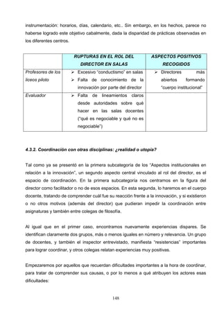 instrumentación: horarios, días, calendario, etc.. Sin embargo, en los hechos, parece no
haberse logrado este objetivo cabalmente, dada la disparidad de prácticas observadas en
los diferentes centros.


                           RUPTURAS EN EL ROL DEL                ASPECTOS POSITIVOS
                              DIRECTOR EN SALAS                       RECOGIDOS
Profesores de los          Excesivo “conductismo” en salas        Directores         más
liceos piloto              Falta de conocimiento de la              abiertos     formando
                             innovación por parte del director       “cuerpo institucional”
Evaluador                  Falta   de   lineamientos   claros
                             desde autoridades sobre qué
                             hacer en las salas docentes
                             (“qué es negociable y qué no es
                             negociable”)




4.3.2. Coordinación con otras disciplinas: ¿realidad o utopía?


Tal como ya se presentó en la primera subcategoría de los “Aspectos institucionales en
relación a la innovación”, un segundo aspecto central vinculado al rol del director, es el
espacio de coordinación. En la primera subcategoría nos centramos en la figura del
director como facilitador o no de esos espacios. En esta segunda, lo haremos en el cuerpo
docente, tratando de comprender cuál fue su reacción frente a la innovación, y si existieron
o no otros motivos (además del director) que pudieran impedir la coordinación entre
asignaturas y también entre colegas de filosofía.


Al igual que en el primer caso, encontramos nuevamente experiencias dispares. Se
identifican claramente dos grupos, más o menos iguales en número y relevancia. Un grupo
de docentes, y también el inspector entrevistado, manifiesta “resistencias” importantes
para lograr coordinar, y otros colegas relatan experiencias muy positivas.


Empezaremos por aquellos que recuerdan dificultades importantes a la hora de coordinar,
para tratar de comprender sus causas, o por lo menos a qué atribuyen los actores esas
dificultades:


                                              148
 