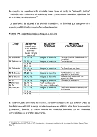 La muestra fue paulatinamente ampliada, hasta llegar al punto de “saturación teórica ”:
“cuando los datos comienzan a ser repetitivos y no se logran aprehensiones nuevas importantes. Ese
es el momento de dejar el campo”74


De esta forma, de acuerdo a los criterios establecidos, los docentes que trabajaron en el
espacio en el 2003 seleccionados fueron los siguientes:


Cuadro Nº 5. Docentes seleccionados para la muestra.




     LICEO           DOCENTES                    SELECCIÓN                         MATERIAL
                     que dictaron                REALIZADA                      PROPORCIONADO
                     Crítica de los
                        Saberes-
                     Carga horaria
                        semanal
Nº 1- Interior      D1. 20 hs.              Integra la muestra            Planificación anual (fundamentación
                                                                          y objetivos)
Nº 2- Intrerior     D1. 20 hs.              Integra la muestra            Programa anual
                    D2. 8 hs.
                    D3. 4 hs.
Nº 3- Interior      D1. 16 hs.              Integra la muestra            Planificación de una clase
                    D2. 4 hs.
Nº 4- Interior      D1. 20 hs.              Integra la muestra            Planificación de una clase
                                                                          Propuesta de evaluación
Nº 5- Interior      D1. 12 hs.              Integra la muestra            Planificación y observación con
                                                                          registro de clase
Nº 6-               D1. 16 hs.              Integra la muestra            Propuesta de evaluación
Montevideo          D2. 16 hs.              Prof. con licencia
Nº 7-               D1. 16 hs.              No respondió llamado
Montevideo          D2. 12 hs.              Integra la muestra   Panificación y registro de evaluación
                                                                          de una clase
                    D3. 8 hs.
                    D4. 8 hs.



El cuadro muestra el número de docentes, por centro seleccionado, que dictaron Crítica de
los Saberes en el 2003, la carga horaria de cada uno en el 2003, y los docentes escogidos
(coloreados). Además, el cuadro muestra los materiales brindados por los profesores
entrevistados para el análisis documental.



74
  TAYLOR, S.J., BOGDAN, R. (1987) Introducción a los métodos cualitativos de investigación. Paidós. Buenos Aires.
Pág. 90.


                                                        65
 
