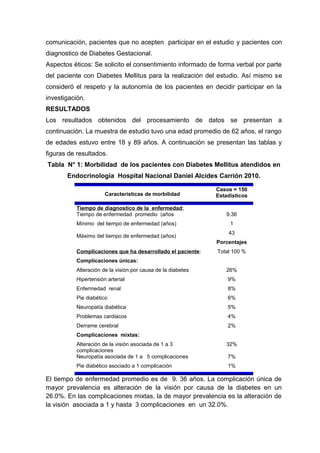 comunicación, pacientes que no acepten participar en el estudio y pacientes con
diagnostico de Diabetes Gestacional.
Aspectos éticos: Se solicito el consentimiento informado de forma verbal por parte
del paciente con Diabetes Mellitus para la realización del estudio. Así mismo se
consideró el respeto y la autonomía de los pacientes en decidir participar en la
investigación.
RESULTADOS
Los resultados obtenidos del procesamiento de datos se presentan a
continuación. La muestra de estudio tuvo una edad promedio de 62 años, el rango
de edades estuvo entre 18 y 89 años. A continuación se presentan las tablas y
figuras de resultados.
Tabla N° 1: Morbilidad de los pacientes con Diabetes Mellitus atendidos en
Endocrinología Hospital Nacional Daniel Alcides Carrión 2010.
Características de morbilidad
Tiempo de diagnostico de la enfermedad:
Tiempo de enfermedad promedio (años
Mínimo del tiempo de enfermedad (años)
Máximo del tiempo de enfermedad (años)

Casos = 150
Estadísticos
9.36
1
43
Porcentajes

Complicaciones que ha desarrollado el paciente:

Total 100 %

Complicaciones únicas:
Alteración de la visión por causa de la diabetes

26%

Hipertensión arterial

9%

Enfermedad renal

8%

Pie diabético

6%

Neuropatía diabética

5%

Problemas cardiacos

4%

Derrame cerebral

2%

Complicaciones mixtas:
Alteración de la visión asociada de 1 a 3
complicaciones
Neuropatía asociada de 1 a 5 complicaciones

32%

Pie diabético asociado a 1 complicación

1%

7%

El tiempo de enfermedad promedio es de 9. 36 años. La complicación única de
mayor prevalencia es alteración de la visión por causa de la diabetes en un
26.0%. En las complicaciones mixtas, la de mayor prevalencia es la alteración de
la visión asociada a 1 y hasta 3 complicaciones en un 32.0%.

 
