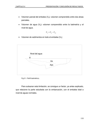 CAPÍTULO V PRESENTACIÓN Y DISCUSIÓN DE RESULTADOS
• Volumen parcial del embalse (Vp): volumen comprendido entre dos áreas
parciales.
• Volumen de agua (Va): volumen comprendido entre la batimetría y el
nivel de agua.
pspa VVV −=
• Volumen de sedimentos en todo el embalse (Vs)
Nivel del agua
Aa
Aps
Fig 5.1. Perfil batimétrico.
Para subsanar esta limitación, se consigue un factor, ya antes explicado,
que relacione la parte estudiada con la embarcación, con el embalse total a
nivel de aguas normales.
110
 
