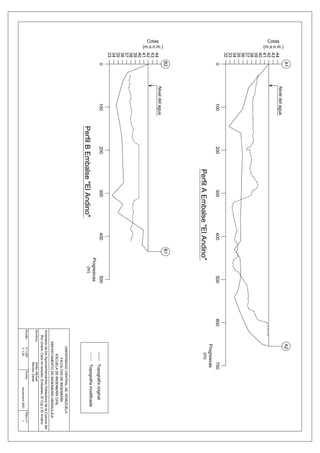 Tesis revisar filtraciones