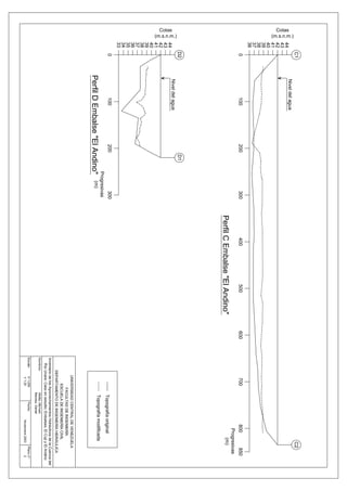 Tesis revisar filtraciones