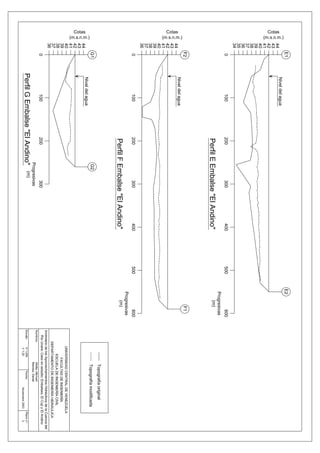Tesis revisar filtraciones