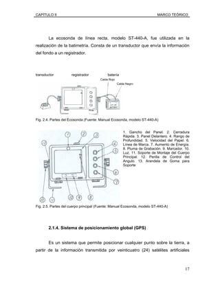 CAPÍTULO II MARCO TEÓRICO
La ecosonda de línea recta, modelo ST-440-A, fue utilizada en la
realización de la batimetría. Consta de un transductor que envía la información
del fondo a un registrador.
transductor registrador batería
Cable Rojo
Cable Negro
Fig. 2.4. Partes del Ecosonda (Fuente: Manual Ecosonda, modelo ST-440-A)
1. Gancho del Panel. 2. Cerradura
Rápida. 3. Panel Delantero. 4. Rango de
Profundidad. 5. Velocidad del Papel. 6.
Línea de Marca. 7. Aumento de Energía.
8. Pluma de Grabación. 9. Marcador. 10.
Luz. 11. Soporte de Montaje del Cuerpo
Principal. 12. Perilla de Control del
Angulo. 13. Arandela de Goma para
Soporte
Fig. 2.5. Partes del cuerpo principal (Fuente: Manual Ecosonda, modelo ST-440-A)
2.1.4. Sistema de posicionamiento global (GPS)
Es un sistema que permite posicionar cualquier punto sobre la tierra, a
partir de la información transmitida por veinticuatro (24) satélites artificiales
17
 