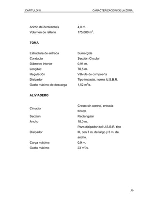 CAPÍTULO III CARACTERIZACIÓN DE LA ZONA
Ancho de dentellones 4,0 m.
Volumen de relleno 175.000 m3
.
TOMA
Estructura de entrada Sumergida
Conducto Sección Circular
Diámetro interior 0,91 m.
Longitud 76,5 m.
Regulación Válvula de compuerta
Disipador Tipo impacto, norma U.S.B.R.
Gasto máximo de descarga 1,52 m3
/s.
ALIVIADERO
Cimacio
Cresta sin control, entrada
frontal.
Sección Rectangular
Ancho 10,0 m.
Disipador
Pozo disipador del U.S.B.R. tipo
III, con 7 m. de largo y 5 m. de
ancho.
Carga máxima 0,9 m.
Gasto máximo 23 m3
/s.
56
 
