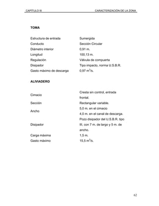 CAPÍTULO III CARACTERIZACIÓN DE LA ZONA
TOMA
Estructura de entrada Sumergida
Conducto Sección Circular
Diámetro interior 0,91 m.
Longitud 100,13 m.
Regulación Válvula de compuerta
Disipador Tipo impacto, norma U.S.B.R.
Gasto máximo de descarga 0,97 m3
/s.
ALIVIADERO
Cimacio
Cresta sin control, entrada
frontal.
Sección Rectangular variable.
Ancho
5,0 m. en el cimacio
4,0 m. en el canal de descarga.
Disipador
Pozo disipador del U.S.B.R. tipo
III, con 7 m. de largo y 5 m. de
ancho.
Carga máxima 1,5 m.
Gasto máximo 15,5 m3
/s.
62
 
