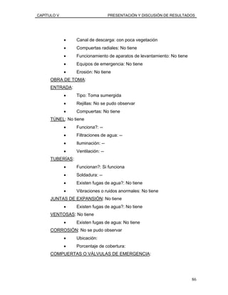 CAPÍTULO V PRESENTACIÓN Y DISCUSIÓN DE RESULTADOS
• Canal de descarga: con poca vegetación
• Compuertas radiales: No tiene
• Funcionamiento de aparatos de levantamiento: No tiene
• Equipos de emergencia: No tiene
• Erosión: No tiene
OBRA DE TOMA:
ENTRADA:
• Tipo: Toma sumergida
• Rejillas: No se pudo observar
• Compuertas: No tiene
TÚNEL: No tiene
• Funciona?: --
• Filtraciones de agua: --
• Iluminación: --
• Ventilación: --
TUBERÍAS:
• Funcionan?: Si funciona
• Soldadura: --
• Existen fugas de agua?: No tiene
• Vibraciones o ruidos anormales: No tiene
JUNTAS DE EXPANSIÓN: No tiene
• Existen fugas de agua?: No tiene
VENTOSAS: No tiene
• Existen fugas de agua: No tiene
CORROSIÓN: No se pudo observar
• Ubicación:
• Porcentaje de cobertura:
COMPUERTAS O VÁLVULAS DE EMERGENCIA:
86
 