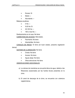 CAPÍTULO V PRESENTACIÓN Y DISCUSIÓN DE RESULTADOS
• Escaso: Si
• Medio: --
• Abundante: --
Malezas acuáticas:
• 5 Ha: --
• 5-20 Ha: Si
• 20-100 Ha: --
• 100 o mas Ha: --
Deslizamientos en el vaso: No tiene
CARRETERA DE ACCESO: Mal estado.
• Pavimento: No tiene
• Alcantarillas: No tiene
CANALES DE RIEGO: Si tiene (en buen estado, presenta vegetación
densa)
SISTEMA DE ILUMINACIÓN: No tiene
• Cresta: No tiene
• Acceso: No tiene
• Aguas abajo: No tiene
• Otras estructuras: No tiene
OBSERVACIONES ADICIONALES:
a) La cámara de maniobras se encuentra llena de agua, debido a las
filtraciones ocasionadas por las fuertes lluvias presentes en la
zona.
b) El canal de descarga de la toma, se encuentra con cobertura
vegetal densa.
88
 