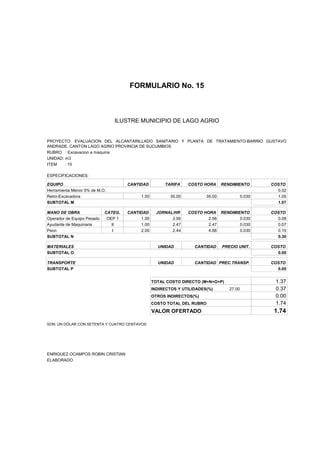 FORMULARIO No. 15



ANALISIS DE PRECIOS UNITARIOS MUNICIPIO DE LAGO AGRIO
                      ILUSTRE


PROYECTO: EVALUACION DEL ALCANTARILLADO SANITARIO Y PLANTA DE TRATAMIENTO-BARRIO GUSTAVO
ANDRADE, CANTON LAGO AGRIO PROVINCIA DE SUCUMBIOS
RUBRO : Excavacion a maquina
UNIDAD: m3
ITEM    : 15

ESPECIFICACIONES:

EQUIPO                               CANTIDAD         TARIFA     COSTO HORA     RENDIMIENTO        COSTO
Herramienta Menor 5% de M.O.                                                                         0.02
Retro-Excavadora                          1.00           35.00          35.00              0.030     1.05
SUBTOTAL M                                                                                           1.07

MANO DE OBRA                CATEG.   CANTIDAD      JORNAL/HR     COSTO HORA RENDIMIENTO            COSTO
Operador de Equipo Pesado    OEP 1        1.00           2.56            2.56       0.030            0.08
Ayudante de Maquinaria         II         1.00           2.47            2.47       0.030            0.07
Peon                           I          2.00           2.44            4.88       0.030            0.15
SUBTOTAL N                                                                                           0.30

MATERIALES                                         UNIDAD          CANTIDAD     PRECIO UNIT.       COSTO
SUBTOTAL O                                                                                           0.00

TRANSPORTE                                         UNIDAD          CANTIDAD PREC.TRANSP.           COSTO
SUBTOTAL P                                                                                           0.00


                                                 TOTAL COSTO DIRECTO (M+N+O+P)                      1.37
                                                 INDIRECTOS Y UTILIDADES(%)        27.00            0.37
                                                 OTROS INDIRECTOS(%)                                0.00
                                                 COSTO TOTAL DEL RUBRO                              1.74
                                                 VALOR OFERTADO                                     1.74

SON: UN DÓLAR CON SETENTA Y CUATRO CENTAVOS




ENRIQUEZ OCAMPOS ROBIN CRISTIAN
ELABORADO
 