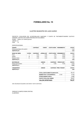 FORMULARIO No. 15



ANALISIS DE PRECIOS UNITARIOS MUNICIPIO DE LAGO AGRIO
                      ILUSTRE


PROYECTO: EVALUACION DEL ALCANTARILLADO SANITARIO Y PLANTA DE TRATAMIENTO-BARRIO GUSTAVO
ANDRADE, CANTON LAGO AGRIO PROVINCIA DE SUCUMBIOS
RUBRO : Relleno con material granular
UNIDAD: m3
ITEM    : 16

ESPECIFICACIONES:

EQUIPO                              CANTIDAD          TARIFA   COSTO HORA     RENDIMIENTO    COSTO
Herramienta Menor 5% de M.O.                                                                   0.22
SUBTOTAL M                                                                                     0.22

MANO DE OBRA               CATEG.   CANTIDAD      JORNAL/HR    COSTO HORA RENDIMIENTO        COSTO
Peon                          I          4.00           2.44           9.76       0.200        1.95
Albañil                      III         3.00           2.47           7.41       0.200        1.48
Maestro mayor                IV          2.00           2.54           5.08       0.200        1.02
SUBTOTAL N                                                                                     4.45

MATERIALES                                        UNIDAD          CANTIDAD    PRECIO UNIT.   COSTO
Piedra bola D=20cm                                  m3                1.050          10.00     10.50
SUBTOTAL O                                                                                     10.50

TRANSPORTE                                        UNIDAD          CANTIDAD PREC.TRANSP.      COSTO
SUBTOTAL P                                                                                     0.00


                                                TOTAL COSTO DIRECTO (M+N+O+P)                15.17
                                                INDIRECTOS Y UTILIDADES(%)       27.00        4.10
                                                OTROS INDIRECTOS(%)                           0.00
                                                COSTO TOTAL DEL RUBRO                        19.27
                                                VALOR OFERTADO                               19.27

SON: DIECINUEVE DÓLARES CON VEINTE Y SIETE CENTAVOS




ENRIQUEZ OCAMPOS ROBIN CRISTIAN
ELABORADO
 