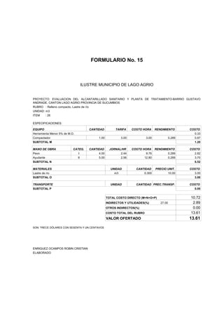 FORMULARIO No. 15



ANALISIS DE PRECIOS UNITARIOS MUNICIPIO DE LAGO AGRIO
                      ILUSTRE


PROYECTO: EVALUACION DEL ALCANTARILLADO SANITARIO Y PLANTA DE TRATAMIENTO-BARRIO GUSTAVO
ANDRADE, CANTON LAGO AGRIO PROVINCIA DE SUCUMBIOS
RUBRO : Relleno compacto, Lastre de río
UNIDAD: m3
ITEM    : 26

ESPECIFICACIONES:

EQUIPO                              CANTIDAD         TARIFA     COSTO HORA     RENDIMIENTO        COSTO
Herramienta Menor 5% de M.O.                                                                        0.33
Compactador                              1.00            3.00           3.00              0.289     0.87
SUBTOTAL M                                                                                          1.20

MANO DE OBRA               CATEG.   CANTIDAD      JORNAL/HR     COSTO HORA RENDIMIENTO            COSTO
Peon                          I          4.00           2.44            9.76       0.289            2.82
Ayudante                     II          5.00           2.56           12.80       0.289            3.70
SUBTOTAL N                                                                                          6.52

MATERIALES                                        UNIDAD          CANTIDAD     PRECIO UNIT.       COSTO
Lastre de río                                       m3                0.300           10.00         3.00
SUBTOTAL O                                                                                          3.00

TRANSPORTE                                        UNIDAD          CANTIDAD PREC.TRANSP.           COSTO
SUBTOTAL P                                                                                          0.00


                                                TOTAL COSTO DIRECTO (M+N+O+P)                     10.72
                                                INDIRECTOS Y UTILIDADES(%)        27.00            2.89
                                                OTROS INDIRECTOS(%)                                0.00
                                                COSTO TOTAL DEL RUBRO                             13.61
                                                VALOR OFERTADO                                    13.61

SON: TRECE DÓLARES CON SESENTA Y UN CENTAVOS




ENRIQUEZ OCAMPOS ROBIN CRISTIAN
ELABORADO
 