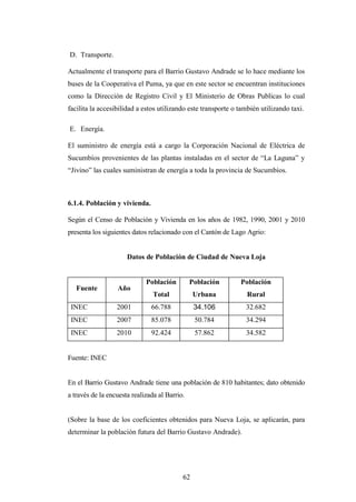 D. Transporte.

Actualmente el transporte para el Barrio Gustavo Andrade se lo hace mediante los
buses de la Cooperativa el Puma, ya que en este sector se encuentran instituciones
como la Dirección de Registro Civil y El Ministerio de Obras Publicas lo cual
facilita la accesibilidad a estos utilizando este transporte o también utilizando taxi.

E. Energía.

El suministro de energía está a cargo la Corporación Nacional de Eléctrica de
Sucumbíos provenientes de las plantas instaladas en el sector de “La Laguna” y
“Jivino” las cuales suministran de energía a toda la provincia de Sucumbíos.



6.1.4. Población y vivienda.

Según el Censo de Población y Vivienda en los años de 1982, 1990, 2001 y 2010
presenta los siguientes datos relacionado con el Cantón de Lago Agrio:


                      Datos de Población de Ciudad de Nueva Loja


                             Población         Población       Población
   Fuente         Año
                                Total           Urbana            Rural
 INEC             2001         66.788           34.106           32.682
 INEC             2007         85.078           50.784           34.294
 INEC             2010         92.424           57.862           34.582


Fuente: INEC


En el Barrio Gustavo Andrade tiene una población de 810 habitantes; dato obtenido
a través de la encuesta realizada al Barrio.


(Sobre la base de los coeficientes obtenidos para Nueva Loja, se aplicarán, para
determinar la población futura del Barrio Gustavo Andrade).




                                           62
 