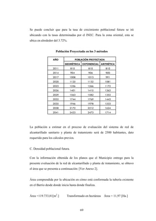 Se puede concluir que para la tasa de crecimiento poblacional futura se irá
ubicando con la tasas determinadas por el INEC. Para la zona oriental, esta se
ubica en alrededor del 3.72%.


                     Población Proyectada en los 3 métodos

                  AÑO                   POBLACIÓN PROYECTADA
                            GEOMÉTRICA EXPONENCIAL ARITMÉTICA
                  2011            810            810           810
                  2014            904            906           900
                  2017          1008            1013           991
                  2020          1125            1132           1081
                  2023          1256            1266           1172
                  2026          1401            1415           1262
                  2029          1563            1582           1352
                  2032          1744            1769           1443
                  2035          1946            1978           1533
                  2038          2172            2212           1624
                  2041          2423            2473           1714




La población a estimar en el proceso de evaluación del sistema de red de
alcantarillado sanitario y planta de tratamiento será de 2500 habitantes, dato
requerido para los cálculos previos.


C. Densidad poblacional futura.

Con la información obtenida de los planos que el Municipio entrego para la
presente evaluación de la red de alcantarillado y planta de tratamiento, se obtuvo
el área que se presenta a continuación: [Ver Anexo 2].


Área comprendida por la ubicación en cómo está conformada la tubería existente
en el Barrio desde donde inicia hasta donde finaliza.


Área =119.733,81[m2.]        Transformado en hectáreas Área = 11,97 [Ha.]



                                           69
 