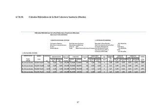 6.7.8.10.   Cálculos Hidráulicos de la Red Colectora Sanitaria (Diseño).




                                                              87
 