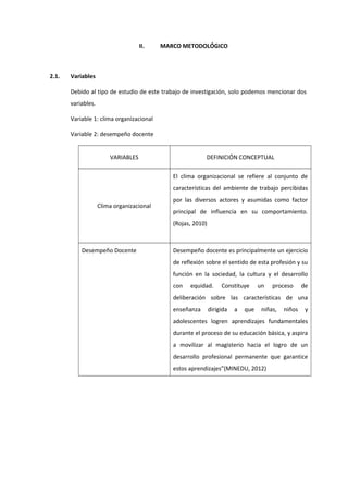 II. MARCO METODOLÓGICO
2.1. Variables
Debido al tipo de estudio de este trabajo de investigación, solo podemos mencionar dos
variables.
Variable 1: clima organizacional
Variable 2: desempeño docente
VARIABLES DEFINICIÓN CONCEPTUAL
Clima organizacional
El clima organizacional se refiere al conjunto de
características del ambiente de trabajo percibidas
por las diversos actores y asumidas como factor
principal de influencia en su comportamiento.
(Rojas, 2010)
Desempeño Docente Desempeño docente es principalmente un ejercicio
de reflexión sobre el sentido de esta profesión y su
función en la sociedad, la cultura y el desarrollo
con equidad. Constituye un proceso de
deliberación sobre las características de una
enseñanza dirigida a que niñas, niños y
adolescentes logren aprendizajes fundamentales
durante el proceso de su educación básica, y aspira
a movilizar al magisterio hacia el logro de un
desarrollo profesional permanente que garantice
estos aprendizajes”(MINEDU, 2012)
 