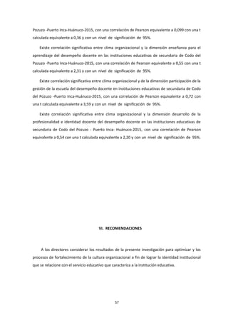 Pozuzo -Puerto Inca-Huánuco-2015, con una correlación de Pearson equivalente a 0,099 con una t
calculada equivalente a 0,36 y con un nivel de significación de 95%.
Existe correlación significativa entre clima organizacional y la dimensión enseñanza para el
aprendizaje del desempeño docente en las instituciones educativas de secundaria de Codo del
Pozuzo -Puerto Inca-Huánuco-2015, con una correlación de Pearson equivalente a 0,55 con una t
calculada equivalente a 2,31 y con un nivel de significación de 95%.
Existe correlación significativa entre clima organizacional y de la dimensión participación de la
gestión de la escuela del desempeño docente en instituciones educativas de secundaria de Codo
del Pozuzo -Puerto Inca-Huánuco-2015, con una correlación de Pearson equivalente a 0,72 con
una t calculada equivalente a 3,59 y con un nivel de significación de 95%.
Existe correlación significativa entre clima organizacional y la dimensión desarrollo de la
profesionalidad e identidad docente del desempeño docente en las instituciones educativas de
secundaria de Codo del Pozuzo - Puerto Inca- Huánuco-2015, con una correlación de Pearson
equivalente a 0,54 con una t calculada equivalente a 2,20 y con un nivel de significación de 95%.
VI. RECOMENDACIONES
A los directores considerar los resultados de la presente investigación para optimizar y los
procesos de fortalecimiento de la cultura organizacional a fin de lograr la identidad institucional
que se relacione con el servicio educativo que caracteriza a la institución educativa.
57
 