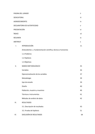 PAGINA DEL JURADO ii
DEDICATORIA iii
AGRADECIMIENTO iv
DECLARATORIA DE AUTENTICIDAD v
PRESENTACIÓN vi
ÍNDICE vii
RESUMEN ix
ABSTRACT x
I. INTRODUCCIÓN 11
Antecedentes y fundamentación científica, técnica o humanista
1.1.Problema
1.2 Hipótesis
1.3 Objetivos
II. MARCO METODOLÓGICO 35
Variables 36
Operacionalización de las variables 37
Metodología 39
tipo de estudio 39
Diseño 40
Población, muestra y muestreo 40
Técnicas e instrumentos 41
Métodos de análisis de datos 42
III. RESULTADOS
3.1. Descripción de resultados 43
3.2. Prueba de hipótesis 51
IV. DISCUSIÓN DE RESULTADOS 64
 