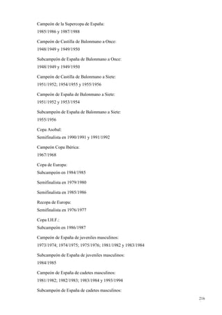 Campeón de la Supercopa de España:
1985/1986 y 1987/1988

Campeón de Castilla de Balonmano a Once:
1948/1949 y 1949/1950

Subcampeón de España de Balonmano a Once:
1948/1949 y 1949/1950

Campeón de Castilla de Balonmano a Siete:
1951/1952; 1954/1955 y 1955/1956

Campeón de España de Balonmano a Siete:
1951/1952 y 1953/1954

Subcampeón de España de Balonmano a Siete:
1955/1956

Copa Asobal:
Semifinalista en 1990/1991 y 1991/1992

Campeón Copa Ibérica:
1967/1968

Copa de Europa:
Subcampeón en 1984/1985

Semifinalista en 1979/1980

Semifinalista en 1985/1986

Recopa de Europa:
Semifinalista en 1976/1977

Copa I.H.F.:
Subcampeón en 1986/1987

Campeón de España de juveniles masculinos:
1973/1974; 1974/1975; 1975/1976; 1981/1982 y 1983/1984

Subcampeón de España de juveniles masculinos:
1984/1985

Campeón de España de cadetes masculinos:
1981/1982; 1982/1983; 1983/1984 y 1993/1994

Subcampeón de España de cadetes masculinos:
                                                         216
                                                         4
 