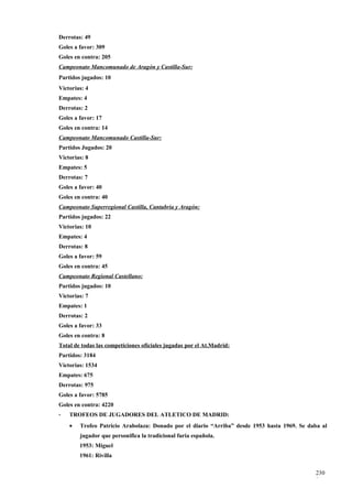Derrotas: 49
Goles a favor: 309
Goles en contra: 205
Campeonato Mancomunado de Aragón y Castilla-Sur:
Partidos jugados: 10
Victorias: 4
Empates: 4
Derrotas: 2
Goles a favor: 17
Goles en contra: 14
Campeonato Mancomunado Castilla-Sur:
Partidos Jugados: 20
Victorias: 8
Empates: 5
Derrotas: 7
Goles a favor: 40
Goles en contra: 40
Campeonato Superregional Castilla, Cantabria y Aragón:
Partidos jugados: 22
Victorias: 10
Empates: 4
Derrotas: 8
Goles a favor: 59
Goles en contra: 45
Campeonato Regional Castellano:
Partidos jugados: 10
Victorias: 7
Empates: 1
Derrotas: 2
Goles a favor: 33
Goles en contra: 8
Total de todas las competiciones oficiales jugadas por el At.Madrid:
Partidos: 3184
Victorias: 1534
Empates: 675
Derrotas: 975
Goles a favor: 5785
Goles en contra: 4220
-   TROFEOS DE JUGADORES DEL ATLETICO DE MADRID:
    •   Trofeo Patricio Arabolaza: Donado por el diario “Arriba” desde 1953 hasta 1969. Se daba al
        jugador que personifica la tradicional furia española.
        1953: Miguel
        1961: Rivilla

                                                                                             230
                                                                                             8
 