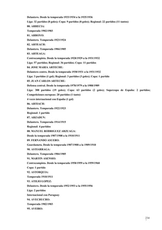Delantero. Desde la temporada 1933/1934 a la 1935/1936
Liga: 32 partidos (8 goles); Copa: 9 partidos (8 goles); Regional: 22 partidos (11 tantos)
80. ARRECIA:
Temporada 1902/1903
81. ARROYO:
Delantero. Temporada 1923/1924
82. ARTEACH:
Delantero. Temporada 1904/1905
83. ARTEAGA:
Centrocampista. Desde la temporada 1928/1929 a la 1931/1932
Liga: 57 partidos; Regional: 36 partidos; Copa: 11 partidos
84. JOSE MARIA ARTECHE:
Delantero centro. Desde la temporada 1930/1931 a la 1931/1932
Liga: 3 partidos (1 gol); Regional: 3 partidos (3 goles); Copa: 1 partido
85. JUAN CARLOS ARTECHE:
Defensa central. Desde la temporada 1978/1979 a la 1988/1989
Liga: 308 partidos (19 goles); Copa: 63 partidos (2 goles); Supercopa de España: 2 partidos;
Competiciones europeas: 20 partidos (1 tanto)
4 veces internacional con España (1 gol)
86. ARTIACH:
Delantero. Temporada 1922/1923
Regional: 1 partido
87. ARZADUN:
Delantero. Temporada 1914/1915
Regional: 4 partidos
88. MANUEL RODRIGUEZ ARZUAGA:
Desde la temporada 1907/1908 a la 1910/1911
89. FERNANDO ASUERO:
Guardameta. Desde la temporada 1907/1908 a la 1909/1910
90. ASTIARRAGA:
Delantero. Temporada 1904/1905
91. MARTIN ASENSIO:
Centrocampista. Desde la temporada 1958/1959 a la 1959/1960
Copa: 1 partido
92. ASTORQUIA:
Temporada 1910/1911
93. ATILIO LOPEZ:
Delantero. Desde la temporada 1952/1953 a la 1955/1956
Liga: 2 partidos
Internacional con Paraguay
94. AVECHUCHO:
Temporada 1902/1903
95. AVEIRO:


                                                                                             234
                                                                                             7
 
