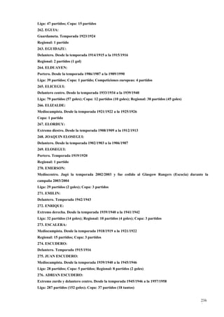 Liga: 47 partidos; Copa: 15 partidos
262. EGUIA:
Guardameta. Temporada 1923/1924
Regional: 1 partido
263. EGUIDAZU:
Delantero. Desde la temporada 1914/1915 a la 1915/1916
Regional: 2 partidos (1 gol)
264. ELDUAYEN:
Portero. Desde la temporada 1986/1987 a la 1989/1990
Liga: 39 partidos; Copa: 1 partido; Competiciones europeas: 4 partidos
265. ELICEGUI:
Delantero centro. Desde la temporada 1933/1934 a la 1939/1940
Liga: 79 partidos (57 goles); Copa: 12 partidos (10 goles); Regional: 38 partidos (45 goles)
266. ELIZALDE:
Mediocampista. Desde la temporada 1921/1922 a la 1925/1926
Copa: 1 partido
267. ELORDUY:
Extremo diestro. Desde la temporada 1908/1909 a la 1912/1913
268. JOAQUIN ELOSEGUI:
Delantero. Desde la temporada 1902/1903 a la 1906/1907
269. ELOSEGUI:
Portero. Temporada 1919/1920
Regional: 1 partido
270. EMERSON:
Mediocentro. Jugó la temporada 2002/2003 y fue cedido al Glasgow Rangers (Escocia) durante la
campaña 2003/2004
Liga: 29 partidos (2 goles); Copa: 3 partidos
271. EMILIN:
Delantero. Temporada 1942/1943
272. ENRIQUE:
Extremo derecha. Desde la temporada 1939/1940 a la 1941/1942
Liga: 32 partidos (14 goles); Regional: 10 partidos (4 goles); Copa: 3 partidos
273. ESCALERA:
Mediocampista. Desde la temporada 1918/1919 a la 1921/1922
Regional: 15 partidos; Copa: 3 partidos
274. ESCUDERO:
Delantero. Temporada 1915/1916
275. JUAN ESCUDERO:
Mediocampista. Desde la temporada 1939/1940 a la 1945/1946
Liga: 28 partidos; Copa: 5 partidos; Regional: 8 partidos (2 goles)
276. ADRIAN ESCUDERO:
Extremo zurdo y delantero centro. Desde la temporada 1945/1946 a la 1957/1958
Liga: 287 partidos (152 goles); Copa: 37 partidos (18 tantos)


                                                                                               236
                                                                                               0
 