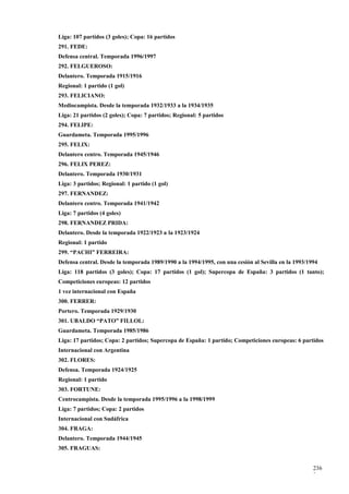 Liga: 107 partidos (3 goles); Copa: 16 partidos
291. FEDE:
Defensa central. Temporada 1996/1997
292. FELGUEROSO:
Delantero. Temporada 1915/1916
Regional: 1 partido (1 gol)
293. FELICIANO:
Mediocampista. Desde la temporada 1932/1933 a la 1934/1935
Liga: 21 partidos (2 goles); Copa: 7 partidos; Regional: 5 partidos
294. FELIPE:
Guardameta. Temporada 1995/1996
295. FELIX:
Delantero centro. Temporada 1945/1946
296. FELIX PEREZ:
Delantero. Temporada 1930/1931
Liga: 3 partidos; Regional: 1 partido (1 gol)
297. FERNANDEZ:
Delantero centro. Temporada 1941/1942
Liga: 7 partidos (4 goles)
298. FERNANDEZ PRIDA:
Delantero. Desde la temporada 1922/1923 a la 1923/1924
Regional: 1 partido
299. “PACHI” FERREIRA:
Defensa central. Desde la temporada 1989/1990 a la 1994/1995, con una cesión al Sevilla en la 1993/1994
Liga: 118 partidos (3 goles); Copa: 17 partidos (1 gol); Supercopa de España: 3 partidos (1 tanto);
Competiciones europeas: 12 partidos
1 vez internacional con España
300. FERRER:
Portero. Temporada 1929/1930
301. UBALDO “PATO” FILLOL:
Guardameta. Temporada 1985/1986
Liga: 17 partidos; Copa: 2 partidos; Supercopa de España: 1 partido; Competiciones europeas: 6 partidos
Internacional con Argentina
302. FLORES:
Defensa. Temporada 1924/1925
Regional: 1 partido
303. FORTUNE:
Centrocampista. Desde la temporada 1995/1996 a la 1998/1999
Liga: 7 partidos; Copa: 2 partidos
Internacional con Sudáfrica
304. FRAGA:
Delantero. Temporada 1944/1945
305. FRAGUAS:


                                                                                                     236
                                                                                                     2
 