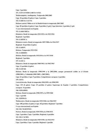 Liga: 3 partidos
331. LUIS JAVIER GARCIA SANZ:
Mediocampista y mediapunta. Temporada 2002/2003
Liga: 30 partidos (9 goles); Copa: 2 partidos
332. GARCIA CALVO:
Defensa central. Milita en el At.Madrid desde la temporada 2001/2002
Liga: 85 partidos (4 goles); Copa: 8 partidos (1 gol); Copa Intertoto: 4 partidos (1 gol)
3 veces internacional con España
333. GARICORTA:
Delantero. Desde la temporada 1922/1923 a la 1923/1924
Regional: 3 partidos
334. GARNICA:
Delantero centro. Desde la temporada 1907/1908 a la 1916/1917
Regional: 10 partidos (2 goles)
335. GARON:
Defensa. Temporada 1923/1924
336. GARRIDO:
Defensa. Desde la temporada 1915/1916 a la 1917/1918
Regional: 3 partidos
337. GASCA:
Delantero. Desde la temporada 1960/1961 a la 1962/1963
Liga: 13 partidos (4 goles)
338. GASPAR:
Defensa. Desde la temporada 1998/1999 a la 2003/2004, aunque permaneció cedido en el Oviedo
(2000/2001) y Valladolid (2001/2002 y 2002/2003).
Liga: 63 partidos; Copa: 9 partidos; Competiciones europeas: 4 partidos
339. GELI:
Lateral derecho. Desde la temporada 1994/1995 a la 1998/1999
Liga: 139 (8 goles); Copa: 25 partidos (2 goles); Supercopa de España: 2 partidos; Competiciones
europeas: 16 partidos
340. GERARDO:
Defensa. Desde la temporada 1958/1959 a la 1959/1960
Liga: 1 partido
341. GERMAN:
Mediocentro. Desde la temporada 1939/1940 a la 1946/1947
Liga: 180 partidos (4 goles); Copa: 40 partidos; Regional: 7 partidos
5 veces internacional con España
342. GIL MARTINEZ:
Portero. Desde la temporada 1929/1930 a la 1930/1931
Liga: 3 partidos; Copa: 3 partidos; Regional: 6 partidos
343. GIL CACHO:
Delantero. Desde la temporada 1929/1930 a la 1932/1933
Liga: 2 partidos; Copa: 1 partido; Regional: 1 partido


                                                                                            236
                                                                                            5
 