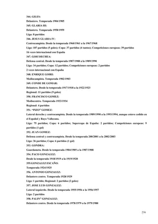 344. GILES:
Delantero. Temporada 1904/1905
345. GLARIA III:
Delantero. Temporada 1958/1959
Liga: 8 partidos
346. JESUS GLARIA IV:
Centrocampista. Desde la temporada 1960/1961 a la 1967/1968
Liga: 187 partidos (5 goles); Copa: 37 partidos (4 tantos); Competiciones europeas: 39 partidos
16 veces internacional con España
347. GOICOECHEA:
Defensa central. Desde la temporada 1987/1988 a la 1989/1990
Liga: 34 partidos; Copa: 12 partidos; Competiciones europeas: 2 partidos
2 veces internacional con España
348. ENRIQUE GOIRI:
Mediocampista. Temporada 1902/1903
349. CONDE DE GOMAR:
Delantero. Desde la temporada 1917/1918 a la 1922/1923
Regional: 11 partidos (9 goles)
350. FRANCISCO GOMEZ:
Mediocentro. Temporada 1933/1934
Regional: 4 partidos
351. “PIZO” GOMEZ:
Lateral derecho y centrocampista. Desde la temporada 1989/1990 a la 1993/1994, aunque estuvo cedido en
el Español y Rayo Vallecano.
Liga: 75 partidos; Copa: 6 partidos; Supercopa de España: 2 partidos; Competiciones europeas: 9
partidos (1 gol)
352. JUAN GOMEZ:
Defensa central y centrocampista. Desde la temporada 200/2001 a la 2002/2003
Liga: 36 partidos; Copa: 6 partidos (1 gol)
353. GONDRA:
Guardameta. Desde la temporada 1904/1905 a la 1907/1908
354. PACO GONZALEZ:
Desde la temporada 1918/1919 a la 1919/1920
355.GONZALEZ ESCAÑO:
Temporada 1924/1925
356. ANTONIO GONZALEZ:
Delantero centro. Temporada 1928/1929
Liga: 1 partido; Regional: 2 partidos (2 goles)
357. JOSE LUIS GONZALEZ:
Lateral izquierdo. Desde la temporada 1955/1956 a la 1956/1957
Liga: 2 partidos
358. PALIN” GONZALEZ:
Delantero centro. Desde la temporada 1978/1979 a la 1979/1980


                                                                                                  236
                                                                                                  6
 