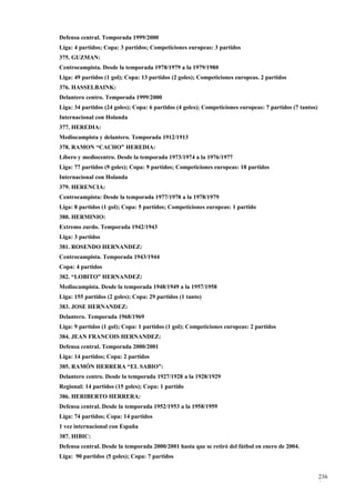 Defensa central. Temporada 1999/2000
Liga: 4 partidos; Copa: 3 partidos; Competiciones europeas: 3 partidos
375. GUZMAN:
Centrocampista. Desde la temporada 1978/1979 a la 1979/1980
Liga: 49 partidos (1 gol); Copa: 13 partidos (2 goles); Competiciones europeas. 2 partidos
376. HASSELBAINK:
Delantero centro. Temporada 1999/2000
Liga: 34 partidos (24 goles); Copa: 6 partidos (4 goles); Competiciones europeas: 7 partidos (7 tantos)
Internacional con Holanda
377. HEREDIA:
Mediocampista y delantero. Temporada 1912/1913
378. RAMON “CACHO” HEREDIA:
Líbero y mediocentro. Desde la temporada 1973/1974 a la 1976/1977
Liga: 77 partidos (9 goles); Copa: 9 partidos; Competiciones europeas: 18 partidos
Internacional con Holanda
379. HERENCIA:
Centrocampista: Desde la temporada 1977/1978 a la 1978/1979
Liga: 8 partidos (1 gol); Copa: 5 partidos; Competiciones europeas: 1 partido
380. HERMINIO:
Extremo zurdo. Temporada 1942/1943
Liga: 3 partidos
381. ROSENDO HERNANDEZ:
Centrocampista. Temporada 1943/1944
Copa: 4 partidos
382. “LOBITO” HERNANDEZ:
Mediocampista. Desde la temporada 1948/1949 a la 1957/1958
Liga: 155 partidos (2 goles); Copa: 29 partidos (1 tanto)
383. JOSE HERNANDEZ:
Delantero. Temporada 1968/1969
Liga: 9 partidos (1 gol); Copa: 1 partidos (1 gol); Competiciones europeas: 2 partidos
384. JEAN FRANCOIS HERNANDEZ:
Defensa central. Temporada 2000/2001
Liga: 14 partidos; Copa: 2 partidos
385. RAMÓN HERRERA “EL SABIO”:
Delantero centro. Desde la temporada 1927/1928 a la 1928/1929
Regional: 14 partidos (15 goles); Copa: 1 partido
386. HERIBERTO HERRERA:
Defensa central. Desde la temporada 1952/1953 a la 1958/1959
Liga: 74 partidos; Copa: 14 partidos
1 vez internacional con España
387. HIBIC:
Defensa central. Desde la temporada 2000/2001 hasta que se retiró del fútbol en enero de 2004.
Liga: 90 partidos (5 goles); Copa: 7 partidos


                                                                                                          236
                                                                                                          8
 