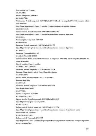 Internacional con Uruguay
606. OLMET:
Portero. Temporada 1913/1914
607. ORDOÑEZ:
Mediocentro. Desde la temporada 1927/1928 a la 1934/1935, salvo la campaña 1932/1933 que actuó cedido
en el R.Madrid.
Liga: 71 partidos (4 goles); Copa: 27 partidos (3 goles); Regional: 48 partidos (1 tanto)
608. OREJUELA:
Centrocampista. Desde la temporada 1988/1989 a la 1992/1993
Liga: 73 partidos (8 goles); Copa: 13 partidos; Competiciones europeas: 4 partidos
609. ORIOL:
Mediocampista. Temporada 1959/1960
610. OROZCO:
Delantero. Desde la temporada 1968/1969 a la 1972/1973
Liga: 52 partidos (18 goles); Copa: 2 partidos; Competiciones europeas: 4 partidos
611. ORTIZ:
Delantero. Temporada 1904/1905
612. JUAN MANUEL ORTIZ:
Centrocampista. Milita en el At.Madrid desde la temporada 2001/2002. En la campaña 2004/2005 fue
cedido al Osasuna
Liga: 6 partidos; Copa: 3 partidos
613. ORTIZ DE LA TORRE:
Delantero. Desde la temporada 1922/1923 a la 1927/1928
Regional: 38 partidos (14 goles); Copa: 13 partidos (4 goles)
614. ORTUETA:
Portero. Desde la temporada 1921/1922 a la 1922/1923
Regional: 4 partidos
615. OSCAR:
Delantero. Desde la temporada 1944/1945 a la 1945/1946
Liga: 12 partidos (7 goles)
616. OTERO:
Defensa. Temporada 1934/1935
617. JORGE OTERO:
Lateral derecho. Desde la temporada 2001/2002 a la 2002/2003
Liga: 32 partidos (1 gol); Copa: 4 partidos
618. OVEJERO:
Defensa central. Desde la temporada 1969/1970 a la 1973/1974
Liga: 77 partidos (3 goles); Copa: 14 partidos; Competiciones europeas: 16 partidos (1 tanto)
Internacional con Argentina
619. PABLO ALFARO:
Defensa central. Temporada 1996/1997
Liga: 11 partidos; Copa: 2 partidos; Supercopa de España: 1 partido; Competiciones europeas: 4 partidos
620. PABLO IBAÑEZ:


                                                                                                  238
                                                                                                  5
 