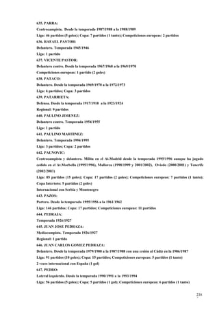 635. PARRA:
Centrocampista. Desde la temporada 1987/1988 a la 1988/1989
Liga: 46 partidos (5 goles); Copa: 7 partidos (1 tanto); Competiciones europeas: 2 partidos
636. RAFAEL PASTOR:
Delantero. Temporada 1945/1946
Liga: 1 partido
637. VICENTE PASTOR:
Delantero centro. Desde la temporada 1967/1968 a la 1969/1970
Competiciones europeas: 1 partido (2 goles)
638. PATACO:
Delantero. Desde la temporada 1969/1970 a la 1972/1973
Liga: 6 partidos; Copa: 3 partidos
639. PATARRIETA:
Defensa. Desde la temporada 1917/1918 a la 1923/1924
Regional: 9 partidos
640. PAULINO JIMENEZ:
Delantero centro. Temporada 1954/1955
Liga: 1 partido
641. PAULINO MARTINEZ:
Delantero. Temporada 1994/1995
Liga: 3 partidos; Copa: 2 partidos
642. PAUNOVIC:
Centrocampista y delantero. Milita en el At.Madrid desde la temporada 1995/1996 aunque ha jugado
cedido en el At.Marbella (1995/1996), Mallorca (1998/1999 y 2001/2002), Oviedo (2000/2001) y Tenerife
(2002/2003)
Liga: 85 partidos (15 goles); Copa: 17 partidos (2 goles); Competiciones europeas: 7 partidos (1 tanto);
Copa Intertoto: 5 partidos (2 goles)
Internacional con Serbia y Montenegro
643. PAZOS:
Portero. Desde la temporada 1955/1956 a la 1961/1962
Liga: 146 partidos; Copa: 17 partidos; Competiciones europeas: 11 partidos
644. PEDRAJA:
Temporada 1926/1927
645. JUAN JOSE PEDRAZA:
Mediocampista. Temporada 1926/1927
Regional: 1 partido
646. JUAN CARLOS GOMEZ PEDRAZA:
Delantero. Desde la temporada 1979/1980 a la 1987/1988 con una cesión al Cádiz en la 1986/1987
Liga: 91 partidos (10 goles); Copa: 15 partidos; Competiciones europeas: 5 partidos (1 tanto)
2 veces internacional con España (1 gol)
647. PEDRO:
Lateral izquierdo. Desde la temporada 1990/1991 a la 1993/1994
Liga: 56 partidos (5 goles); Copa: 5 partidos (1 gol); Competiciones europeas: 6 partidos (1 tanto)


                                                                                                      238
                                                                                                      7
 