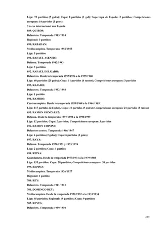 Liga: 73 partidos (7 goles); Copa: 8 partidos (1 gol); Supercopa de España: 2 partidos; Competiciones
europeas: 10 partidos (3 goles)
3 veces internacional con España
689. QUIROS:
Delantero. Temporada 1913/1914
Regional: 3 partidos
690. RABADAN:
Mediocampista. Temporada 1952/1953
Liga: 5 partidos
691. RAFAEL ASENSIO:
Defensa. Temporada 1942/1943
Liga: 3 partidos
692. RAFAEL DELGADO:
Delantero. Desde la temporada 1955/1956 a la 1959/1960
Liga: 60 partidos (25 goles); Copa: 11 partidos (4 tantos); Competiciones europeas: 3 partidos
693. RAJADO:
Delantero. Temporada 1992/1993
Liga: 1 partido
694. RAMIRO:
Centrocampista. Desde la temporada 1959/1960 a la 1964/1965
Liga: 117 partidos (24 goles), Copa: 31 partidos (5 goles); Competiciones europeas: 21 partidos (3 tantos)
695. RAMON GONZALEZ:
Defensa. Desde la temporada 1997/1998 a la 1998/1999
Liga: 12 partidos; Copa: 2 partidos; Competiciones europeas: 3 partidos
696. RAMON COPONS:
Delantero centro. Temporada 1946/1947
Liga: 6 partidos (2 goles); Copa: 6 partidos (2 goles)
697. RAYA:
Defensa. Temporada 1970/1971 y 1973/1974
Liga: 2 partidos; Copa: 1 partido
698. REINA:
Guardameta. Desde la temporada 1973/1974 a la 1979/1980
Liga: 155 partidos; Copa: 28 partidos; Competiciones europeas: 30 partidos
699. REPISO:
Mediocampista. Temporada 1926/1927
Regional: 1 partido
700. REY:
Delantero. Temporada 1911/1912
701. DOMINGO REY:
Mediocampista. Desde la temporada 1931/1932 a la 1933/1934
Liga: 45 partidos; Regional: 19 partidos; Copa: 9 partidos
702. REYES:
Delantero. Temporada 1909/1910


                                                                                                      239
                                                                                                      1
 