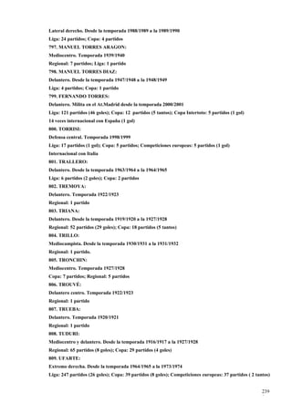 Lateral derecho. Desde la temporada 1988/1989 a la 1989/1990
Liga: 24 partidos; Copa: 4 partidos
797. MANUEL TORRES ARAGON:
Mediocentro. Temporada 1939/1940
Regional: 7 partidos; Liga: 1 partido
798. MANUEL TORRES DIAZ:
Delantero. Desde la temporada 1947/1948 a la 1948/1949
Liga: 4 partidos; Copa: 1 partido
799. FERNANDO TORRES:
Delantero. Milita en el At.Madrid desde la temporada 2000/2001
Liga: 121 partidos (46 goles); Copa: 12 partidos (5 tantos); Copa Intertoto: 5 partidos (1 gol)
14 veces internacional con España (1 gol)
800. TORRISI:
Defensa central. Temporada 1998/1999
Liga: 17 partidos (1 gol); Copa: 5 partidos; Competiciones europeas: 5 partidos (1 gol)
Internacional con Italia
801. TRALLERO:
Delantero. Desde la temporada 1963/1964 a la 1964/1965
Liga: 6 partidos (2 goles); Copa: 2 partidos
802. TREMOYA:
Delantero. Temporada 1922/1923
Regional: 1 partido
803. TRIANA:
Delantero. Desde la temporada 1919/1920 a la 1927/1928
Regional: 52 partidos (29 goles); Copa: 18 partidos (5 tantos)
804. TRILLO:
Mediocampista. Desde la temporada 1930/1931 a la 1931/1932
Regional: 1 partido.
805. TRONCHIN:
Mediocentro. Temporada 1927/1928
Copa: 7 partidos; Regional: 5 partidos
806. TROUVÉ:
Delantero centro. Temporada 1922/1923
Regional: 1 partido
807. TRUEBA:
Delantero. Temporada 1920/1921
Regional: 1 partido
808. TUDURI:
Mediocentro y delantero. Desde la temporada 1916/1917 a la 1927/1928
Regional: 65 partidos (8 goles); Copa: 29 partidos (4 goles)
809. UFARTE:
Extremo derecha. Desde la temporada 1964/1965 a la 1973/1974
Liga: 247 partidos (26 goles); Copa: 39 partidos (8 goles); Competiciones europeas: 37 partidos ( 2 tantos)


                                                                                                       239
                                                                                                       9
 