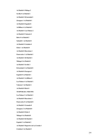 At.Madrid 4 Málaga 2

Sevilla 0 At.Madrid 2

At.Madrid 2 R.Sociedad 1

Zaragoza 1 At.Madrid 1

At.Madrid 0 Español 0

At.Bilbao 6 At.Madrid 1

At.Madrid 1 Las Palmas 2

At.Madrid 0 Valencia 0

Betis 0 At.Madrid 2

Sabadell 1 At.Madrid 0

At.Madrid 5 Córdoba 0

Elche 1 At.Madrid 0

At.Madrid 0 Barcelona 1

Pontevedra 1 At.Madrid 1

At.Madrid 1 R.Madrid 1

Málaga 0 At.Madrid 1

At.Madrid 3 Sevilla 3

R.Sociedad 2 At.Madrid 0

At.Madrid 0 Zaragoza 1

Español 0 At.Madrid 1

At.Madrid 2 At.Bilbao 0

Las Palmas 4 At.Madrid 1

Valencia 3 At.Madrid 1

At.Madrid 0 Betis 0

TEMPORADA 1968/1969:

Las Palmas 2 At.Madrid 1

At.Madrid 0 Barcelona 1

Pontevedra 0 At.Madrid 0

At.Madrid 1 Granada 0

Zaragoza 2 At.Madrid 0

At.Madrid 0 Elche 0

Málaga 0 At.Madrid 0

At.Madrid 0 R.Madrid 1

Español 3 At.Madrid 2

At.Madrid 5 Deportivo de La Coruña 1

Córdoba 0 At.Madrid 3

                                       244
                                       5
 