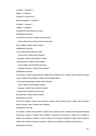 At.Madrid 1 R.Madrid 2

Español 3 At.Madrid 1

At.Madrid 3 Celta de Vigo 2

Racing de Santander 2 At.Madrid 2

At.Madrid 1 Zaragoza 2

At.Bilbao 3 At.Madrid 4

CAMPEONATO DE ESPAÑA (LA COPA)

TEMPORADA 1920/1921:

½: Ida: Real Unión de Irún 1 Athletic Club de Madrid 2

  Vuelta: Athletic Club de Madrid 5 Real Unión de Irún 2

Final: At.Bilbao 4 Athletic Club de Madrid 1

TEMPORADA 1924/1925:

¼: Ida: Athletic Club de Madrid 3 Sevilla 1

  Vuelta: Sevilla 1 Athletic Club de Madrid 0

  Desempate: Athletic Club de Madrid 3 Sevilla 2

½: Ida: Barcelona 3 Athletic Club de Madrid 2

  Vuelta: Athletic Club de Madrid 2 Barcelona 1

  Desempate: Barcelona 2 Athletic Club de Madrid 1

TEMPORADA 1925/1926:

1/8: Cartagena 1 Athletic Club de Madrid 2; Athletic Club de Madrid 3 Betis 1; Athletic Club de Madrid 4 Cartagena

1; Betis 3 Athletic Club de Madrid 2; Athletic Club de Madrid 4 Betis 2

¼: Ida: Español de Barcelona 6 Athletic Club de Madrid 1

  Vuelta: Athletic Club de Madrid 2 Español 0

  Desempate: Athletic Club de Madrid 3 Español 2

½: Athletic Club de Madrid 3 Celta de Vigo 2

Final: Barcelona 3 Athletic Club de Madrid 2

TEMPORADA 1926/1927:

1/8: Patria de Montijo 4 Athletic Club de Madrid 6; Athletic Club de Madrid 1 Betis 1; Athletic Club de Madrid 3

Patria de Montijo 1; Betis 2 Athletic Club de Madrid 1.

TEMPORADA 1927/1928:

1/8: At.Bilbao 3 Athletic Club de Madrid 1; Athletic Club de Madrid 1 Alavés 3; Athletic Club de Madrid 0 R.Madrid

0; Racing de Santander 6 Athletic Club de Madrid 2; Gimnástica de Torrelavega 2 Athletic Club de Madrid 1;

Athletic Club de Madrid 2 At.Bilbao 4; Alavés 2 Athletic Club de Madrid 1; R.Madrid 3 Athletic Club de Madrid 0;

Athletic Club de Madrid 1 Racing de Santander 4; Athletic Club de Madrid 3 Gimnástica de Torrelavega 2.

TEMPORADA 1928/1929:

                                                                                                             248
                                                                                                             1
 