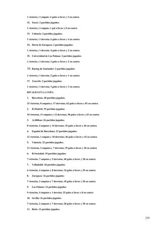 1 victoria y 1 empate; 4 goles a favor y 3 en contra

32. Xerez: 2 partidos jugados:

1 victoria y 1 empate; 1 gol a favor y 0 en contra

33. Valencia: 2 partidos jugados:

1 victoria y 1 derrota; 6 goles a favor y 4 en contra

34. Iberia de Zaragoza: 2 partidos jugados:

1 victoria y 1 derrota; 4 goles a favor y 2 en contra

35. Universidad de Las Palmas: 2 partidos jugados:

1 victoria y 1 derrota; 3 goles a favor y 2 en contra

36. Racing de Santander: 2 partidos jugados:

1 victoria y 1 derrota; 2 goles a favor y 1 en contra

37. Tenerife: 2 partidos jugados:

1 victoria y 1 derrota; 3 goles a favor y 3 en contra

RIVALES EN LA COPA

1.   Barcelona: 40 partidos jugados:

15 victorias, 8 empates y 17 derrotas; 62 goles a favor y 81 en contra

2.   R.Madrid: 35 partidos jugados:

10 victorias, 13 empates y 12 derrotas; 38 goles a favor y 43 en contra

3.   At.Bilbao: 26 partidos jugados:

8 victorias, 4 empates y 14 derrotas; 35 goles a favor y 46 en contra

4.   Español de Barcelona: 23 partidos jugados:

12 victorias, 1 empate y 10 derrotas; 46 goles a favor y 42 en contra

5.   Valencia: 22 partidos jugados:

13 victorias, 2 empates y 7 derrotas; 39 goles a favor y 28 en contra

6.   R.Sociedad: 19 partidos jugados:

7 victorias, 7 empates y 5 derrotas; 40 goles a favor y 28 en contra

7.   Valladolid: 18 partidos jugados:

6 victorias, 4 empates y 8 derrotas; 34 goles a favor y 29 en contra

8.   Zaragoza: 16 partidos jugados:

7 victorias, 2 empates y 7 derrotas; 18 goles a favor y 20 en contra

9.   Las Palmas: 14 partidos jugados:

9 victorias, 4 empates y 1 derrota; 25 goles a favor y 8 en contra

10. Sevilla: 16 partidos jugados:

7 victorias, 2 empates y 7 derrotas; 28 goles a favor y 30 en contra

11. Betis: 13 partidos jugados:


                                                                          250
                                                                          9
 