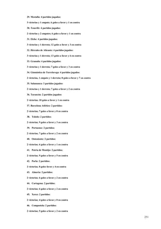 29. Mestalla: 4 partidos jugados:

3 victorias y 1 empate; 6 goles a favor y 1 en contra

30. Tenerife: 4 partidos jugados:

2 victorias y 2 empates; 6 goles a favor y 1 en contra

31. Elche: 4 partidos jugados:

3 victorias y 1 derrota; 12 goles a favor y 3 en contra

32. Hércules de Alicante: 4 partidos jugados:

3 victorias y 1 derrota; 13 goles a favor y 6 en contra

33. Granada: 4 partidos jugados:

3 victorias y 1 derrota; 7 goles a favor y 3 en contra

34. Gimnástica de Torrelavega: 4 partidos jugados:

2 victorias, 1 empate y 1 derrota; 8 goles a favor y 7 en contra

35. Salamanca: 3 partidos jugados:

2 victorias y 1 derrota; 7 goles a favor y 2 en contra

36. Tarancón: 2 partidos jugados:

2 victorias; 10 goles a favor y 1 en contra

37. Barcelona Atlético: 2 partidos:

2 victorias; 7 goles a favor y 0 en contra

38. Toledo: 2 partidos:

2 victorias; 9 goles a favor y 3 en contra

39. Portuense: 2 partidos:

2 victorias; 7 goles a favor y 2 en contra

40. Onteniente: 2 partidos:

2 victorias; 6 goles a favor y 1 en contra

41. Patria de Montijo: 2 partidos:

2 victorias; 9 goles a favor y 5 en contra

42. Parla: 2 partidos:

2 victorias; 8 goles favor y 4 en contra

43. Almería: 2 partidos:

2 victorias; 6 goles a favor y 2 en contra

44. Cartagena: 2 partidos:

2 victorias; 6 goles a favor y 2 en contra

45. Xerez: 2 partidos:

2 victorias; 4 goles a favor y 0 en contra

46. Compostela: 2 partidos:

2 victorias; 5 goles a favor y 2 en contra

                                                                   251
                                                                   1
 