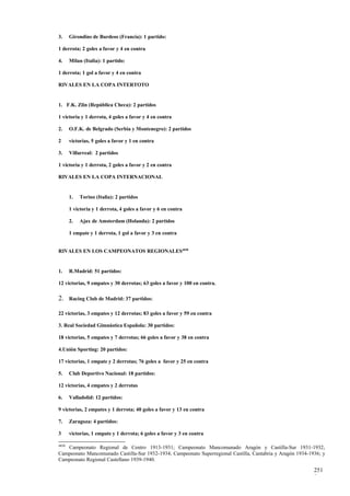3.     Girondins de Burdeos (Francia): 1 partido:

1 derrota; 2 goles a favor y 4 en contra

4.     Milan (Italia): 1 partido:

1 derrota; 1 gol a favor y 4 en contra

RIVALES EN LA COPA INTERTOTO


1. F.K. Zlin (República Checa): 2 partidos

1 victoria y 1 derrota, 4 goles a favor y 4 en contra

2.     O.F.K. de Belgrado (Serbia y Montenegro): 2 partidos

2      victorias, 5 goles a favor y 1 en contra

3.     Villarreal: 2 partidos

1 victoria y 1 derrota, 2 goles a favor y 2 en contra

RIVALES EN LA COPA INTERNACIONAL


       1.   Torino (Italia): 2 partidos

       1 victoria y 1 derrota, 4 goles a favor y 6 en contra

       2.   Ajax de Amsterdam (Holanda): 2 partidos

       1 empate y 1 derrota, 1 gol a favor y 3 en contra


RIVALES EN LOS CAMPEONATOS REGIONALES4850


1.     R.Madrid: 51 partidos:

12 victorias, 9 empates y 30 derrotas; 63 goles a favor y 100 en contra.

2.     Racing Club de Madrid: 37 partidos:

22 victorias, 3 empates y 12 derrotas; 83 goles a favor y 59 en contra

3. Real Sociedad Gimnástica Española: 30 partidos:

18 victorias, 5 empates y 7 derrotas; 66 goles a favor y 38 en contra

4.Unión Sporting: 20 partidos:

17 victorias, 1 empate y 2 derrotas; 76 goles a favor y 25 en contra

5.     Club Deportivo Nacional: 18 partidos:

12 victorias, 4 empates y 2 derrotas

6.     Valladolid: 12 partidos:

9 victorias, 2 empates y 1 derrota; 40 goles a favor y 13 en contra

7.     Zaragoza: 4 partidos:

3      victorias, 1 empate y 1 derrota; 6 goles a favor y 3 en contra

4850
   Campeonato Regional de Centro 1913-1931; Campeonato Mancomunado Aragón y Castilla-Sur 1931-1932;
Campeonato Mancomunado Castilla-Sur 1932-1934; Campeonato Superregional Castilla, Cantabria y Aragón 1934-1936; y
Campeonato Regional Castellano 1939-1940.

                                                                                                            251
                                                                                                            9
 