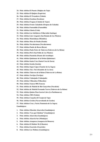 24. Peña Atlética El Puente (Malpica de Tajo)
25. Peña Atlética El Quijote (Esquivias)
26. Peña Atlética El Trocadero (Toledo)
27. Peña Atlética Escalona (Escalona)
28. Peña Atlética Fraguas (Cabaña de Yepes)
29. Peña Atlética Frente Calzadeño (Oropesa de Calzada)
30. Peña Atlética Fuensalida (Fuensalida)
31. Peña Atlética Gineta (Urda)
32. Peña Atlética Los Sufridores (Villarrubia Santiago)
33. Peña Atlética Luis Aragonés (San Román de Los Montes)
34. Peña Atlética Mentridana (Méntidra)
35. Peña Atlética Mesa de Ocaña (Ocaña)
36. Peña Atlética Navahermosa (Navahermosa)
37. Peña Atlética Pantic de Recas (Recas)
38. Peña Atlética Paolo Futre de Talavera (Talavera de La Reina)
39. Peña Atlética Pirri (San Pablo de Los Montes)
40. Peña Atlética Puenteña (Puente del Arzobispo)
41. Peña Atlética Quintanar de la Orden (Quintanar)
42. Peña Atlética Santa Cruz (Santa Cruz de Zarza)
43. Peña Atlética Seseña (Seseña)
44. Peña Atlética Super López (Yuncler de La Sagra)
45. Peña Atlética Tal y Tal (Alcaudete de La Jara)
46. Peña Atlética Talavera de la Reina (Talavera de La Reina)
47. Peña Atlética Torrijos (Torrijos)
48. Peña Atlética Valmojado (Valmojado)
49. Peña Atlética Villacañas (Villacañas)
50. Peña Atlética Yuncos 500 (Yuncos)
51. Peña Atlético de Madrid de Rio Guayerbas (Navalcán)
52. Peña Atlético de Madrid Fernando Torres (Talavera de La Reina)
53. Peña Atlética Quinto Pino-García Calvo (La Pueblanueva)
54. Peña Atlética 1903 (Toledo)
55. Peña Atlética Carpeña (El Carpio de Tajo)
56. Peña Atlética Gredos (Navarredonda de Gredos)
57. Peña Atlética Cruz y Noria (Numancia de La Sagra)
Guadalajara:

1.   Peña Atlética Obsesión Alcarreña (Guadalajara)
2.   Peña Atlética “Los que Faltaban” (Guadalajara)
3.   Peña Atlética Alcarreña (Guadalajara)
4.   Peña Atlética Alcarria Sur (Móndejar)
5.   Peña Atlética Azuqueca (Azuqueca de Henares)
6.   Peña Atlética El Doblete 96 (Cifuentes)
7.   Peña Atlética Escariche (Escariche)
8.   Peña Atlética Los Molinos (Guadalajara)

                                                                     253
                                                                     6
 