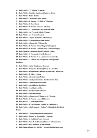 1.   Peña Atlética “El Minero” (Linares)
2.   Peña Atlética Alcalaína Caminero (Alcalá La Real)
3.   Peña Atlética Bailén (Bailén)
4.   Peña Atlética Carolinense (La Carolina)
5.   Peña Atlética de Huelma “El Doblete” (Huelma)
6.   Peña Atlética de Jaén (Jaén)
7.   Peña Atlético de Madrid “El Viso” (Martos)
8.   Peña Atlética El Contrataque (Navas de San Juan)
9.   Peña Atlética Los Cerros de Ubeda (Ubeda)
10. Peña Atlética Los Treinta (Martos)
11. Peña Atlética Orgullo Rojiblanco (Marmolejo)
12. Peña Atlética Pérez Caminero (La Carolina)
13. Peña Atlética Villacarrillo (Villacarrillo)
14. Peña Atlético de Madrid “Bena Maquiz” (Mengíbar)
15. Peña Atlético de Madrid Torredelcampo (Torredelcampo)
16. Peña Cultural Atlético de Madrid Galduria (Jodar)
17. Peña Atlética El Centenario (Peal de Becerro)
18. Peña Atlético de Madrid “Los Aceituneros” (Escañuela)
19. Peña Atlética “La Torre” de Torreperogil (Torreperogil)
Córdoba:

1.   Peña Atlética Cultural de Lucena (Lucena)
2.   Peña Atlética Prieguense Tomasín (Priego de Córdoba)
3.   Peña Atlética Belalcazareña “Antonio Muñoz Toni” (Belalcazar)
4.   Peña Atlética de Añora (Añora)
5.   Peña Atlética Gárate (Fernán Núñez)
6.   Peña Atlética Guadajoz Castro del Río (Castro del Río)
7.   Peña Atlética La Puente (Puente Genil)
8.   Peña Atlética Miguel Reina (Córdoba)
9.   Peña Atlético Montilla (Montilla)
10. Peña Atlética Pozoblanco (Pozoblanco)
11. Peña Atlética Toni (Bujalance)
12. Peña Atlética Villanovense (Villanueva de Córdoba)
13. Peña Atlético de Madrid Luque (El Carpio)
14. Peña Munda At.Madrid (Montilla)
15. Peña Atlética de La Alhucema (Aguilar de La Frontera)
16. Peña Atlética Villafranqueña “Opilano” (Villacaña de Córdoba)
Cádiz:

1.   Peña Atlética Colchonera (Jerez de La Frontera)
2.   Peña Atlética Doblete 96 (Jerez de La Frontera)
3.   Peña Atlética El Callejón (Puerto Serrano)
4.   Peña Atlética Hura B. Mahtani (La Línea de la Concepción)
5.   Peña Atlética Kiko (Sanlúcar de Barrameda)
6.   Peña Cultural Deportiva Atlética Vicente Calderón (Algeciras)

                                                                     254
                                                                     0
 