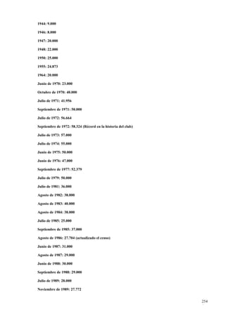 1944: 9.000

1946: 8.000

1947: 20.000

1948: 22.000

1950: 25.000

1955: 24.873

1964: 20.000

Junio de 1970: 23.000

Octubre de 1970: 40.000

Julio de 1971: 41.956

Septiembre de 1971: 50.000

Julio de 1972: 56.664

Septiembre de 1972: 58.324 (Récord en la historia del club)

Julio de 1973: 57.000

Julio de 1974: 55.000

Junio de 1975: 50.000

Junio de 1976: 47.000

Septiembre de 1977: 52.379

Julio de 1979: 50.000

Julio de 1981: 36.000

Agosto de 1982: 38.000

Agosto de 1983: 40.000

Agosto de 1984: 38.000

Julio de 1985: 25.000

Septiembre de 1985: 37.000

Agosto de 1986: 27.704 (actualizado el censo)

Junio de 1987: 31.000

Agosto de 1987: 29.000

Junio de 1988: 30.000

Septiembre de 1988: 29.000

Julio de 1989: 28.000

Noviembre de 1989: 27.772


                                                              254
                                                              6
 