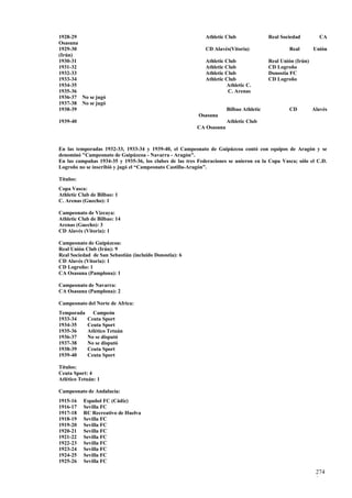 1928-29                                                      Athletic Club              Real Sociedad         CA
Osasuna
1929-30                                                      CD Alavés(Vitoria)                 Real        Unión
(Irún)
1930-31                                                      Athletic Club              Real Unión (Irún)
1931-32                                                      Athletic Club              CD Logroño
1932-33                                                      Athletic Club              Donostia FC
1933-34                                                      Athletic Club              CD Logroño
1934-35                                                               Athletic C.
1935-36                                                                C. Arenas
1936-37 No se jugó
1937-38 No se jugó
1938-39                                                               Bilbao Athletic           CD          Alavés
                                                          Osasuna
1939-40                                                               Athletic Club
                                                         CA Osasuna



En las temporadas 1932-33, 1933-34 y 1939-40, el Campeonato de Guipúzcoa contó con equipos de Aragón y se
denominó "Campeonato de Guipúzcoa - Navarra - Aragón".
En las campañas 1934-35 y 1935-36, los clubes de las tres Federaciones se unieron en la Copa Vasca; sólo el C.D.
Logroño no se inscribió y jugó el “Campeonato Castilla-Aragón”.

Títulos:
Copa Vasca:
Athletic Club de Bilbao: 1
C. Arenas (Guecho): 1

Campeonato de Vizcaya:
Athletic Club de Bilbao: 14
Arenas (Guecho): 3
CD Alavés (Vitoria): 1

Campeonato de Guipúzcoa:
Real Unión Club (Irún): 9
Real Sociedad de San Sebastián (incluido Donostia): 6
CD Alavés (Vitoria): 1
CD Logroño: 1
CA Osasuna (Pamplona): 1

Campeonato de Navarra:
CA Osasuna (Pamplona): 2

Campeonato del Norte de Africa:
Temporada     Campeón
1933-34     Ceuta Sport
1934-35     Ceuta Sport
1935-36     Atlético Tetuán
1936-37     No se disputó
1937-38     No se disputó
1938-39     Ceuta Sport
1939-40     Ceuta Sport

Títulos:
Ceuta Sport: 4
Atlético Tetuán: 1

Campeonato de Andalucía:
1915-16    Español FC (Cádiz)
1916-17    Sevilla FC
1917-18    RC Recreativo de Huelva
1918-19    Sevilla FC
1919-20    Sevilla FC
1920-21    Sevilla FC
1921-22    Sevilla FC
1922-23    Sevilla FC
1923-24    Sevilla FC
1924-25    Sevilla FC
1925-26    Sevilla FC

                                                                                                             274
                                                                                                             9
 