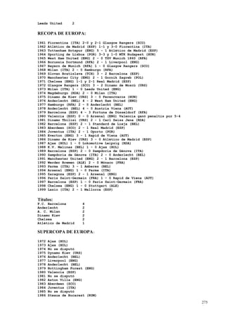 Leeds United       2


RECOPA DE EUROPA:
1961   Fiorentina (ITA) 2-0 y 2-1 Glasgow Rangers (SCO)
1962   Atlético de Madrid (ESP) 1-1 y 3-0 Fiorentina (ITA)
1963   Tottenham Hotspur (ENG) 5 - 1 Atlético de Madrid (ESP)
1964   Sporting de Lisboa (POR) 3-3 y 1-0 MTK Budapest (HUN)
1965   West Ham United (ENG) 2 - 0 TSV Munich 1860 (RFA)
1966   Borussia Dortmund (RFA) 2 - 1 Liverpool (ENG)
1967   Bayern de Munich (RFA) 1 - 0 Glasgow Rangers (SCO)
1968   Milan (ITA) 2 - 0 Hamburgo (RFA)
1969   Slovan Bratislava (TCH) 3 - 2 Barcelona (ESP)
1970   Manchester City (ENG) 2 - 1 Gornik Zagreb (POL)
1971   Chelsea (ENG) 1-1 y 2-1 Real Madrid (ESP)
1972   Glasgow Rangers (SCO) 3 - 2 Dinamo de Moscú (URS)
1973   Milan (ITA) 1 - 0 Leeds United (ENG)
1974   Magdeburgo (RDA) 2 - 0 Milan (ITA)
1975   Dinamo de Kiev (URS) 3 - 0 Ferencvaros (HUN)
1976   Anderlecht (BEL) 4 - 2 West Ham United (ENG)
1977   Hamburgo (RFA) 2 - 0 Anderlecht (BEL)
1978   Anderlecht (BEL) 4 - 0 Austria Viena (AUT)
1979   Barcelona (ESP) 4 - 3 Fortuna de Düsseldorf (RFA)
1980   Valencia (ESP) 0 - 0 Arsenal (ENG) Valencia ganó penaltis por 5-4
1981   Dinamo Tbilisi (URS) 2 - 1 Carl Zeiss Jena (RDA)
1982   Barcelona (ESP) 2 - 1 Standard de Lieja (BEL)
1983   Aberdeen (SCO) 2 - 1 Real Madrid (ESP)
1984   Juventus (ITA) 2 - 1 Oporto (POR)
1985   Everton (ENG) 3 - 1 Rapid de Viena (AUT)
1986   Dinamo de Kiev (URS) 3 - 0 Atlético de Madrid (ESP)
1987   Ajax (HOL) 1 - 0 Lokomotive Leipzig (RDA)
1988   K.V. Malinas (BEL) 1 - 0 Ajax (HOL)
1989   Barcelona (ESP) 2 - 0 Sampdoria de Génova (ITA)
1990   Sampdoria de Génova (ITA) 2 - 0 Anderlecht (BEL)
1991   Manchester United (ENG) 2 - 1 Barcelona (ESP)
1992   Werder Bremen (ALE) 2 - 0 Mónaco (FRA)
1993   Parma (ITA) 3 - 1 Amberes (BEL)
1994   Arsenal (ENG) 1 - 0 Parma (ITA)
1995   Zaragoza (ESP) 2 - 1 Arsenal (ENG)
1996   París Saint-Germain (FRA) 1 - 0 Rapid de Viena (AUT)
1997   Barcelona (ESP) 1 - 0 Paris Saint-Germain (FRA)
1998   Chelsea (ENG) 1 - 0 Stuttgart (ALE)
1999   Lazio (ITA) 2 - 1 Mallorca (ESP)


Títulos:
F.C. Barcelona          4
Anderlecht              2
A. C. Milan             2
Dinamo Kiev             2
Chelsea                 2
Atlético de Madrid      1

SUPERCOPA DE EUROPA:
1972   Ajax (HOL)
1973   Ajax (HOL)
1974   No se disputó
1975   Dynamo Kiev (URS)
1976   Anderlecht (BEL)
1977   Liverpool (ENG)
1978   Anderlecht (BEL)
1979   Nottingham Forest (ENG)
1980   Valencia (ESP)
1981   No se disputó
1982   Aston Villa (ENG)
1983   Aberdeen (SCO)
1984   Juventus (ITA)
1985   No se disputó
1986   Steaua de Bucarest (RUM)

                                                                           275
                                                                           4
 