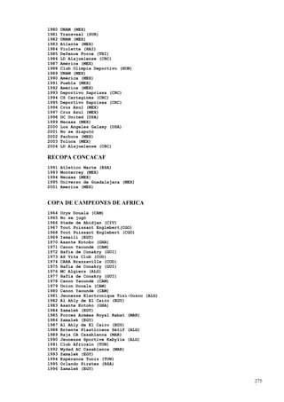 1980   UNAM (MEX)
1981   Transvaal (SUR)
1982   UNAM (MEX)
1983   Atlante (MEX)
1984   Violette (HAI)
1985   Defence Force (TRI)
1986   LD Alajuelense (CRC)
1987   América (MEX)
1988   Club Olimpia Deportivo (HON)
1989   UNAM (MEX)
1990   América (MEX)
1991   Puebla (MEX)
1992   América (MEX)
1993   Deportivo Saprissa (CRC)
1994   CS Cartaginés (CRC)
1995   Deportivo Saprissa (CRC)
1996   Cruz Azul (MEX)
1997   Cruz Azul (MEX)
1998   DC United (USA)
1999   Necaxa (MEX)
2000   Los Angeles Galaxy (USA)
2001   No se disputó
2002   Pachuca (MEX)
2003   Toluca (MEX)
2004   LD Alajuelense (CRC)

RECOPA CONCACAF
1991   Atletico Marte (ESA)
1993   Monterrey (MEX)
1994   Necaxa (MEX)
1995   Universo de Guadalajara (MEX)
2001   America (MEX)


COPA DE CAMPEONES DE AFRICA
1964   Oryx Douala (CAM)
1965   No se jugó
1966   Stade de Abidjan (CIV)
1967   Tout Puissant Englebert(CGO)
1968   Tout Puissant Englebert (CGO)
1969   Ismaili (EGY)
1970   Asante Kotoko (GHA)
1971   Canon Yaoundé (CAM)
1972   Hafia de Conakry (GUI)
1973   AS Vita Club (COD)
1974   CARA Brazzaville (COD)
1975   Hafia de Conakry (GUI)
1976   MC Algiers (ALG)
1977   Hafia de Conakry (GUI)
1978   Canon Yaoundé (CAM)
1979   Union Douala (CAM)
1980   Canon Yaoundé (CAM)
1981   Jeunesse Electronique Tizi-Ouzou (ALG)
1982   Al Ahly de El Cairo (EGY)
1983   Asante Kotoko (GHA)
1984   Zamalek (EGY)
1985   Forces Armées Royal Rabat (MAR)
1986   Zamalek (EGY)
1987   Al Ahly de El Cairo (EGY)
1988   Entente Plasticiens Sétif (ALG)
1989   Raja CA Casablanca (MAR)
1990   Jeunesse Sportive Kabylie (ALG)
1991   Club Africain (TUN)
1992   Wydad AC Casablanca (MAR)
1993   Zamalek (EGY)
1994   Espérance Tunis (TUN)
1995   Orlando Pirates (RSA)
1996   Zamalek (EGY)

                                                275
                                                8
 