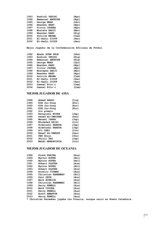 1993   Rashidi YEKINI             (Ngr)
1994   Emmanuel AMUNIKE           (Ngr)
1995   George WEAH                (Lbr)
1996   Nwankwo KANU               (Ngr)
1997   Victor IKPEBA              (Ngr)
1998   Mustafa HADJI              (Mar)
1999   Nwankwo KANU               (Nig)
2000   Patrick MBOMA              (Cam)
2001   El-Hadji DIOUF             (Sen)
2002   El-Hadji DIOUF             (Sen)

Mejor Jugador de la Confederación Africana de Fútbol

1992   Abedi AYEW PELÉ            (Gha)
1993   Rashidi YEKINI             (Nig)
1994   Emmanuel AMUNIKE           (Nig)
1995   George WEAH                (Lbr)
1996   Nwankwo KANU               (Ngr)
1997   Victor IKPEBA              (Ngr)
1998   Mustapha HADJI             (Mar)
1999   Nwankwo KANU               (Ngr)
2000   Patrick MBOMA              (Cam)
2001   El-Hadji DIOUF             (Sen)
2002   El-Hadji DIOUF             (Sen)
2003   Samuel Etto’o              (Cam)
2004   Samuel Etto’o              (Cam)

MEJOR JUGADOR DE ASIA
1988    Ahmed RADHI            (Irq)
1989    KIM Joo-Sung           (Kor)
1990    KIM Joo-Sung           (Kor)
1991    KIM Joo-Sung           (Kor)
1992    Sin premio
1993    Kazuyoshi MIURA        (Jap)
1994    Saeed AL-OWAIRAN       (Sau)
1995    Masami IHARA           (Jap)
1996    Khodadad AZIZI         (Irn)
1997    Hidetoshi NAKATA       (Jap)
1998    Hidetoshi NAKATA       (Jap)
1999    Ali DAEI               (Irn)
2000    Nawaf AL-TEMYAT        (Sau)
2001    FAN Zhiyi              (Chn)
2002    Shinji ONO             (Jap)
2003    Mehdi MAHDAVIKIA       (Irn)


MEJOR JUGADOR DE OCEANIA
1988    Frank FARINA              (Aus)
1989    Wynton RUFER              (Nzl)
1990    Wynton RUFER              (Nzl)
1991    Robert SLATER             (Aus)
1992    Wynton RUFER              (Nzl)
1993    Robert SLATER             (Aus)
1994    Aurelio VIDMAR            (Aus)
1995    Christian KAREMBEU        (Ncl)
1996    Paul OKON                 (Aus)
1997    Mark BOSNICH              (Aus)
1998    Christian KAREMBEU        (Ncl)
1999    Harry KEWELL              (Aus)
2000    Mark VIDUKA               (Aus)
2001    Harry KEWELL              (Aus)
2002    Brett EMERTON             (Aus)
2003    Harry KEWELL              (Aus)
* Christian Karembeu jugaba con   Francia, aunque nació en Nueva Caledonia.




                                                                              277
                                                                              7
 