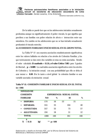Factores psicosociales familiares asociados a la iniciación
sexual en escolares de educación secundaria de Lima
Cercado Zarate Lezama, Irma Antonieta
Derechos reservados conforme a Ley
Elaboración y diseño en formato PDF, por la Oficina General del Sistema de
Bibliotecas y Biblioteca Central UNMSM
De la tabla se puede leer que en los adolescentes iniciados sexualmente
predomina aunque no significativamente el pobre vínculo, lo que significa que
perciben a sus familias con pobre relación de afecto e interacción entre sus
miembros. En cambio en los adolescentes que no se han iniciado sexualmente
predominó el vínculo estrecho.
4.1.3 COHESION FAMILIAR E INICIO SEXUAL EN EL GRUPO TOTAL.
La Tabla Nº 12 nos muestra asociación estadísticamente significativas
entre los valores hallados en relación a los niveles de Cohesión Familiar, y los
que teóricamente se dan entre dos variables si estas no están asociadas. Siendo
el valor calculado Ji cuadrado = 11.51 y el valor Crítico 7.815 para 3 grados
de libertad , p = 0.009. Lo cual indica asociación significativa entre los niveles
de Cohesión y la iniciación sexual, con una probabilidad que ello se deba al
azar menor a 0.01 .Por lo tanto a nivel global la cohesión familiar es una
variable asociada a la iniciación sexual.
Tabla Nº 12.- COHESIÓN FAMILIAR E INICIO SEXUAL EN EL TOTAL
(n= 1341)
NIVELES DE
COHESIÓN
FAMILIAR
EXPERIENCIA
NO %
SEXUAL COITAL
SI %
• DISPERSA 174 16 53 21
• SEPARADA 355 33 104 40
• CONECTADA 357 33 73 27
• AGLUTINADA 194 18 31 12
TOTAL 1080 100 261 100
2
X = 11.51 3gl ** p< 0.01
 