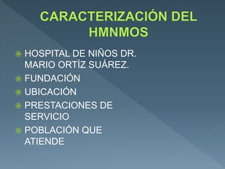  HOSPITAL DE NIÑOS DR.
MARIO ORTÍZ SUÁREZ.
 FUNDACIÓN
 UBICACIÓN
 PRESTACIONES DE
SERVICIO
 POBLACIÓN QUE
ATIENDE
 