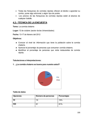 100
 Todas las franquicias de comidas rápidas ofrecen al cliente o agrandar su
combo, poner algo adicional, o algún tipo de postre.
 Los precios de las franquicias de comidas rápidas están al alcance de
cualquier bolsillo.
4.2.- TÉCNICA DE LA ENCUESTA
Tema: La comida chatarra
Lugar: 12 de octubre (sector de las Universidades)
Fecha: 13-17 de febrero del 2012
Objetivos:
 Conocer el nivel de información que tiene la población sobre la comida
chatarra.
 Apreciar el porcentaje de personas que consumen comida chatarra.
 Identificar el porcentaje de personas que visita restaurantes de comida
rápida.
Tabulaciones e Interpretaciones:
1. ¿La comida chatarra es buena para nuestra salud?
Tabla de datos
Opciones Número de personas Porcentajes
SI 19 19%
NO 81 81%
19%
81%
SI
NO
 