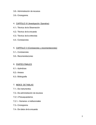 3
3.8.- Administración de recursos
3.9.- Cronograma
4. CAPITULO IV (Investigación Operativa)
4.1.- Técnica de la Observación
4.2.- Técnica de la encuesta
4.3.- Técnica de la entrevista
4.4.- Conclusiones
5. CAPITULO V (Conclusiones y recomendaciones)
5.1.- Conclusiones
5.6.- Recomendaciones
6. PARTES FINALES
6.1.- Apéndices
6.2.- Anexos
6.3.- Bibliografía
7. INDICE DE TABLAS
7.1.- De instrumentos
7.2.- De administración de recursos
7.2.1.-Presuspuestarios
7.2.1.- Humanos e institucionales
7.3.- Cronograma
7.4.- De datos de la encuesta
 